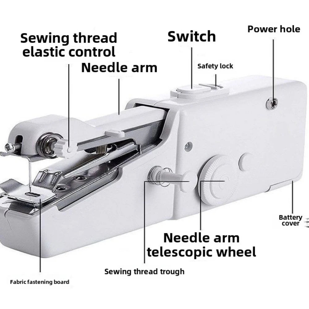 PocketStitch Handheld Sewing Machine Kit