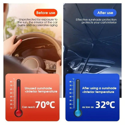 Windshield Sun Shade Umbrella, Foldable Car Windshield Sun Shade Cover, 56" X 31" UV & Heat Insulation Car Sun Shade, Universal Fit for Sedans, Suvs & Trucks